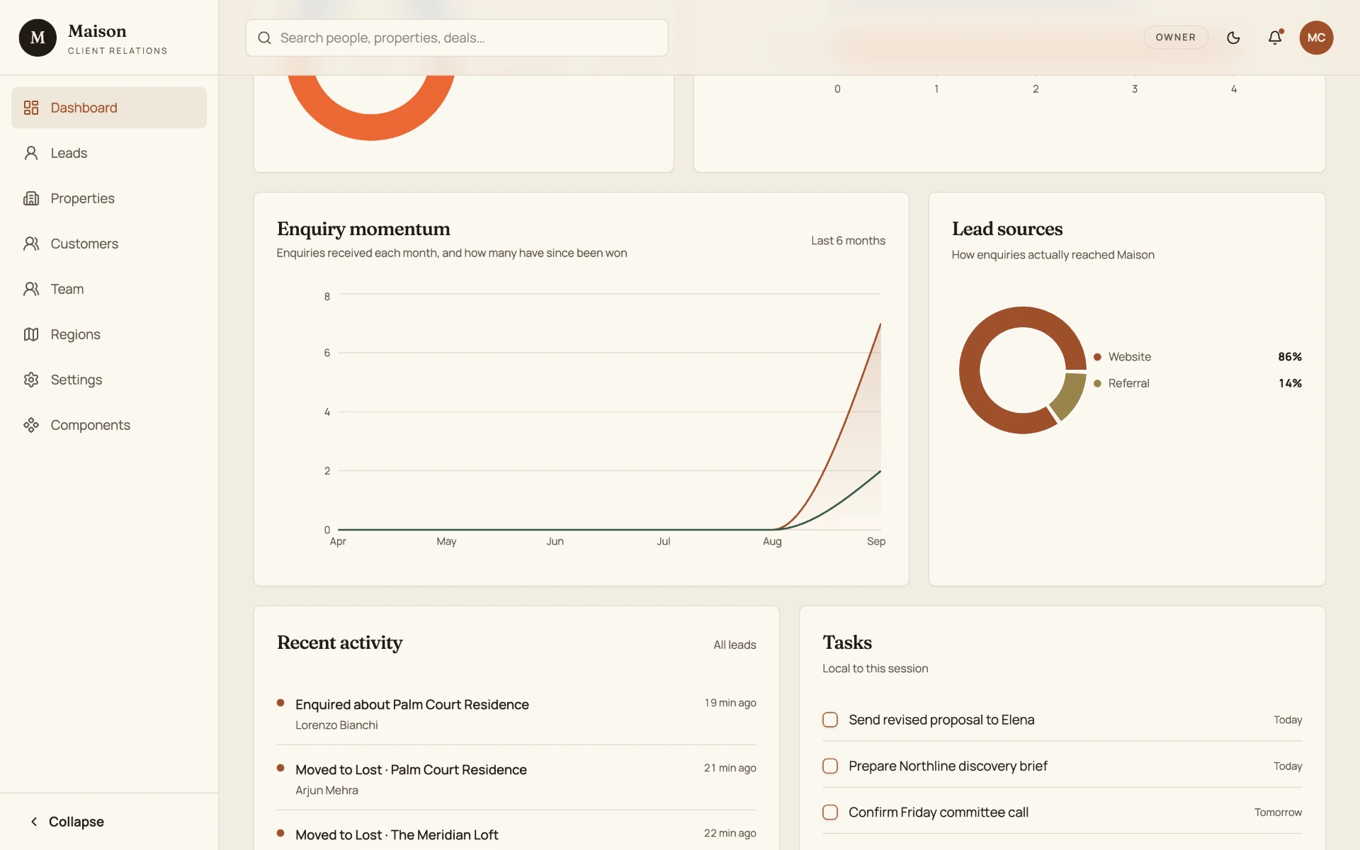Maison CRM enquiry and task dashboard